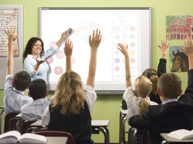 Interactive Whiteboards