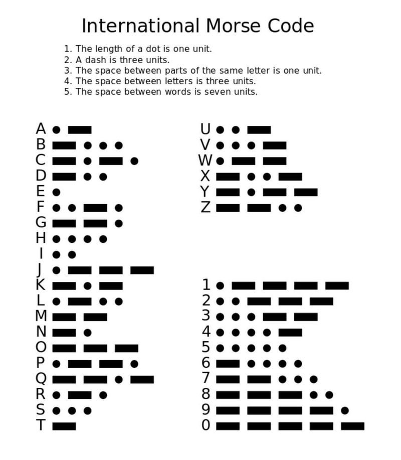 Morse Code