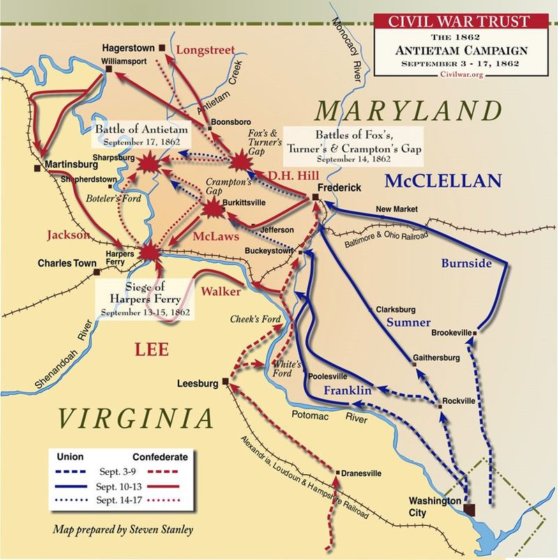 The Battle of Antietam