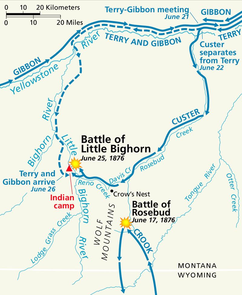 The Battle of Little Bighorn