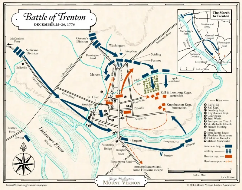 The Battle of Trenton