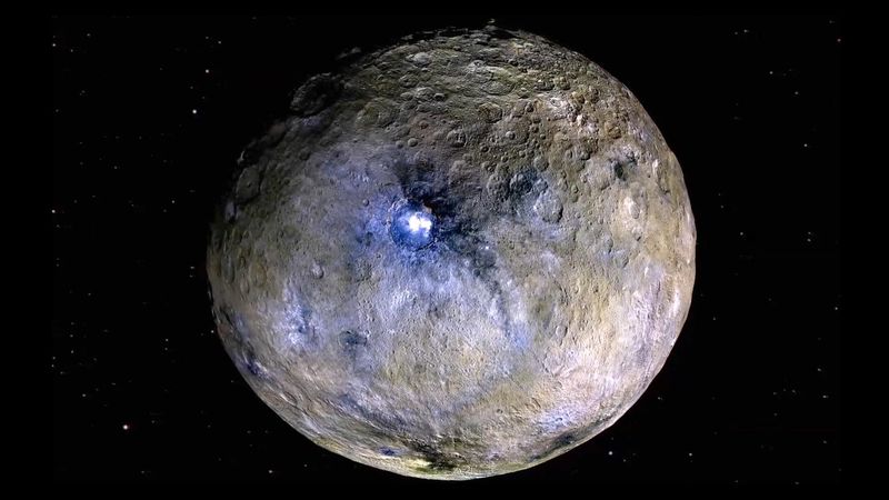 The Discovery of Ceres, the First Asteroid, Announced (1801)