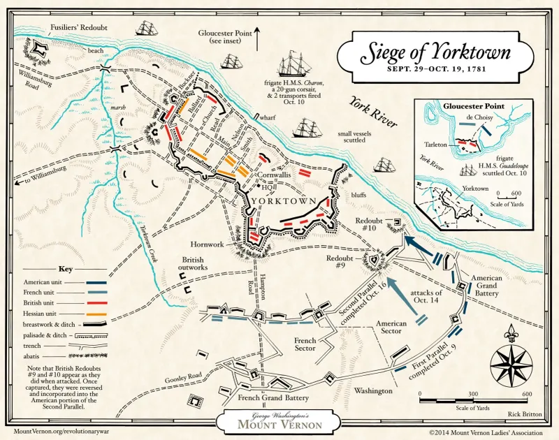 The Siege of Yorktown