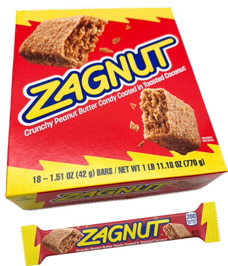 Zagnut