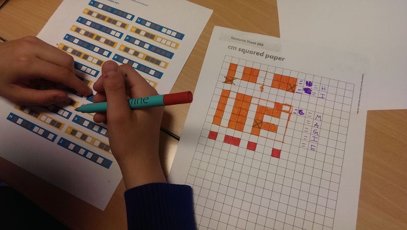Learning Binary Code