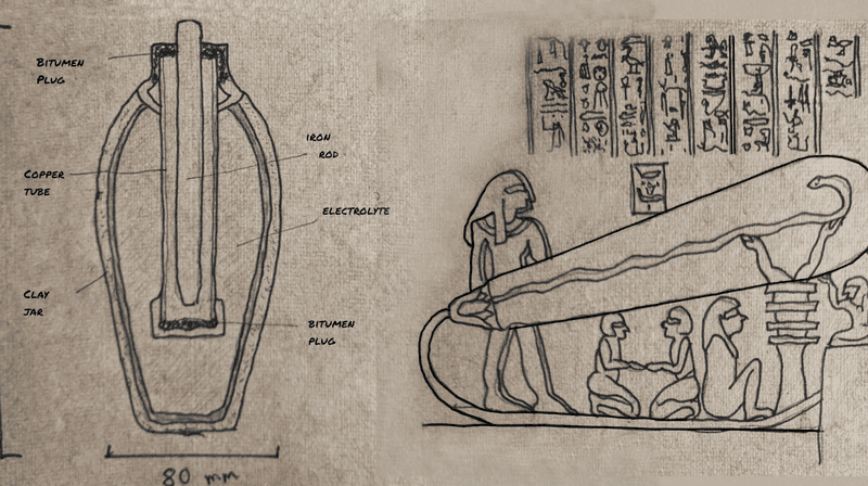 Baghdad Battery