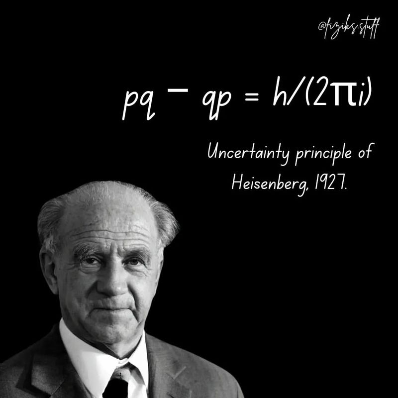 1927 – Heisenberg Introduces the Uncertainty Principle