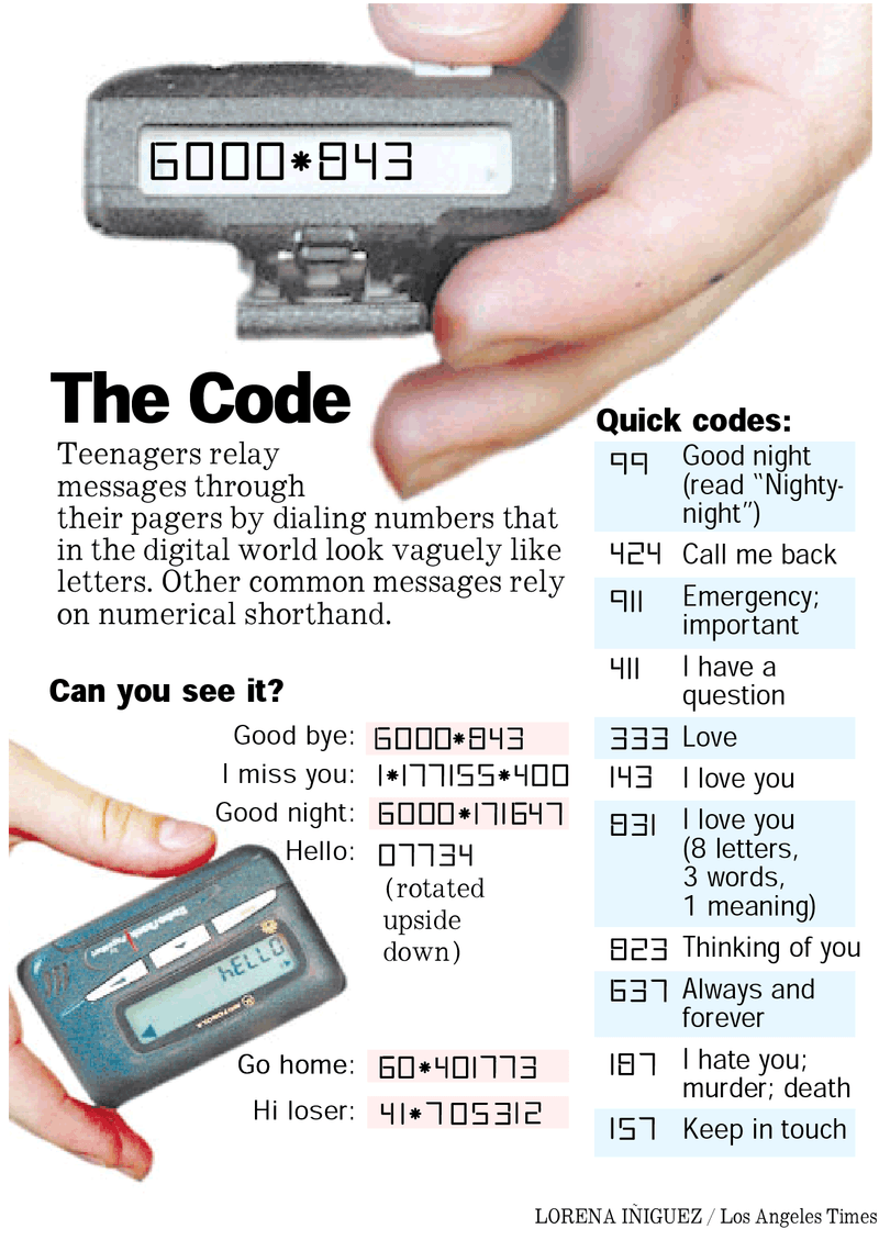 Pagers & Beeper Codes