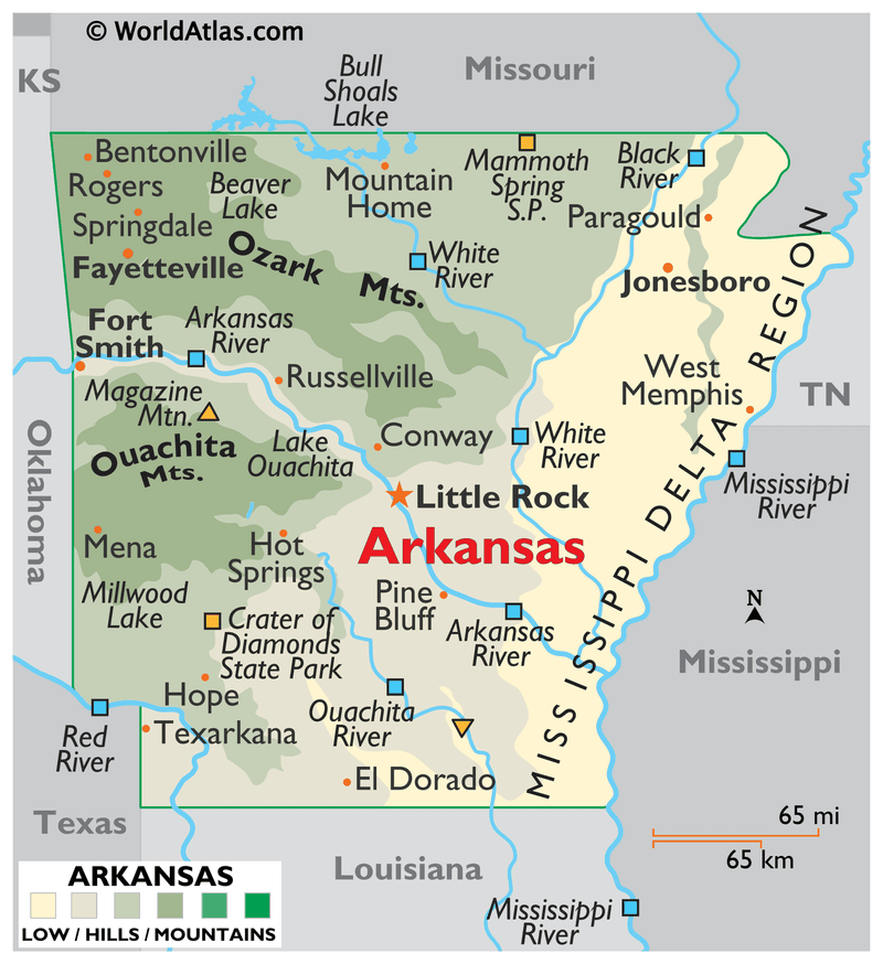 Arkansas