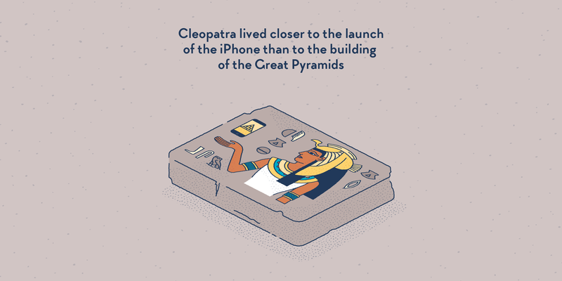 Cleopatra and iPhone