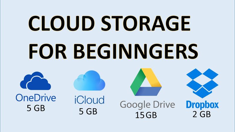 Cloud Storage