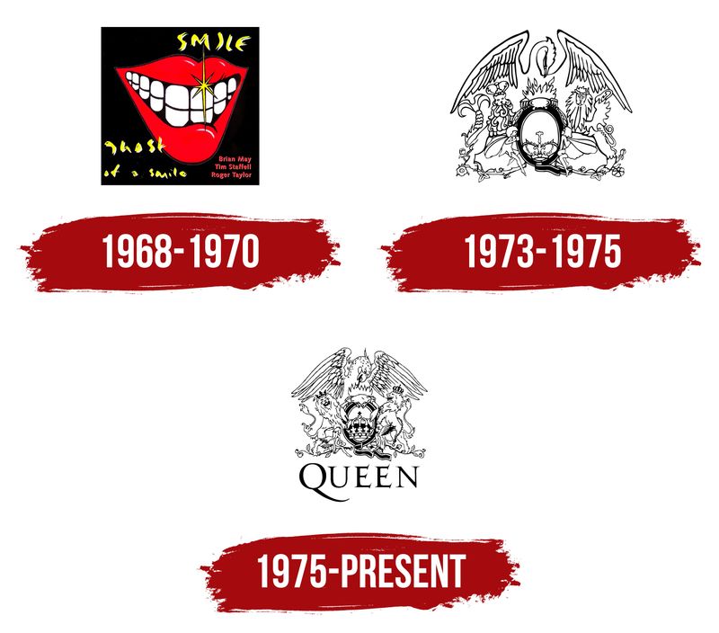 Freddie Mercury Designed the Band’s Logo