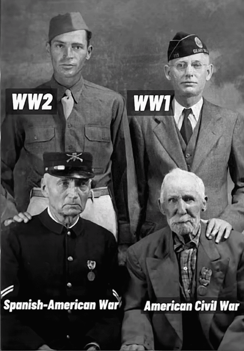 Generations of Service