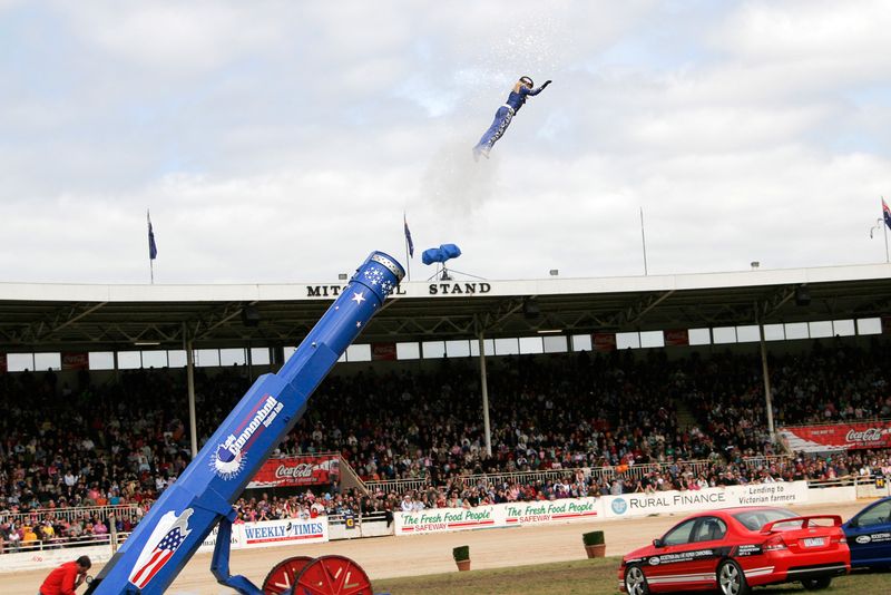 Human Cannonball Shows