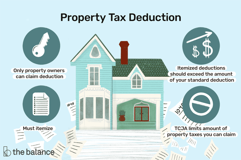 Property Tax Deductions