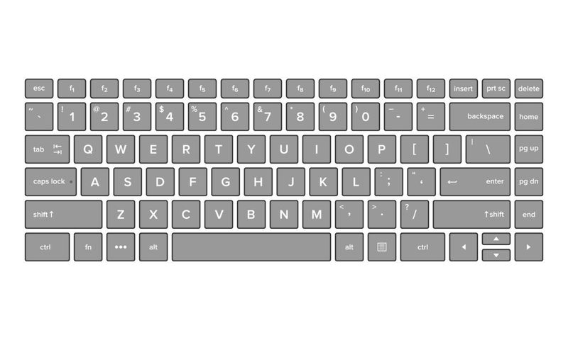 QWERTY Keyboard Layout