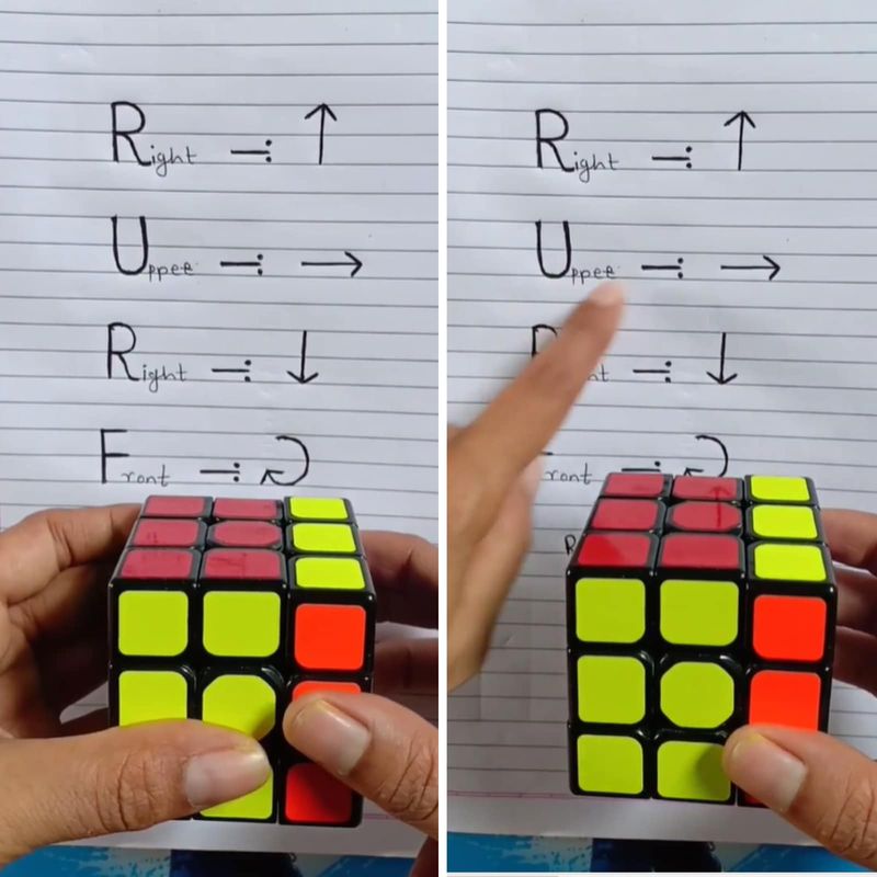 Solving Rubik's Cubes