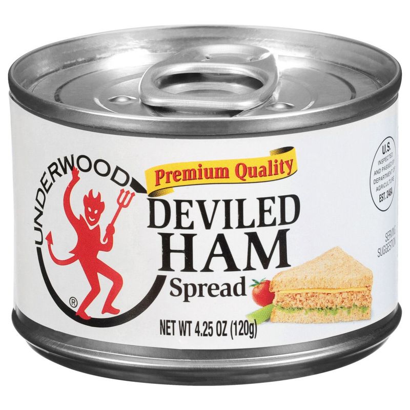 Underwood Deviled Ham (1868)