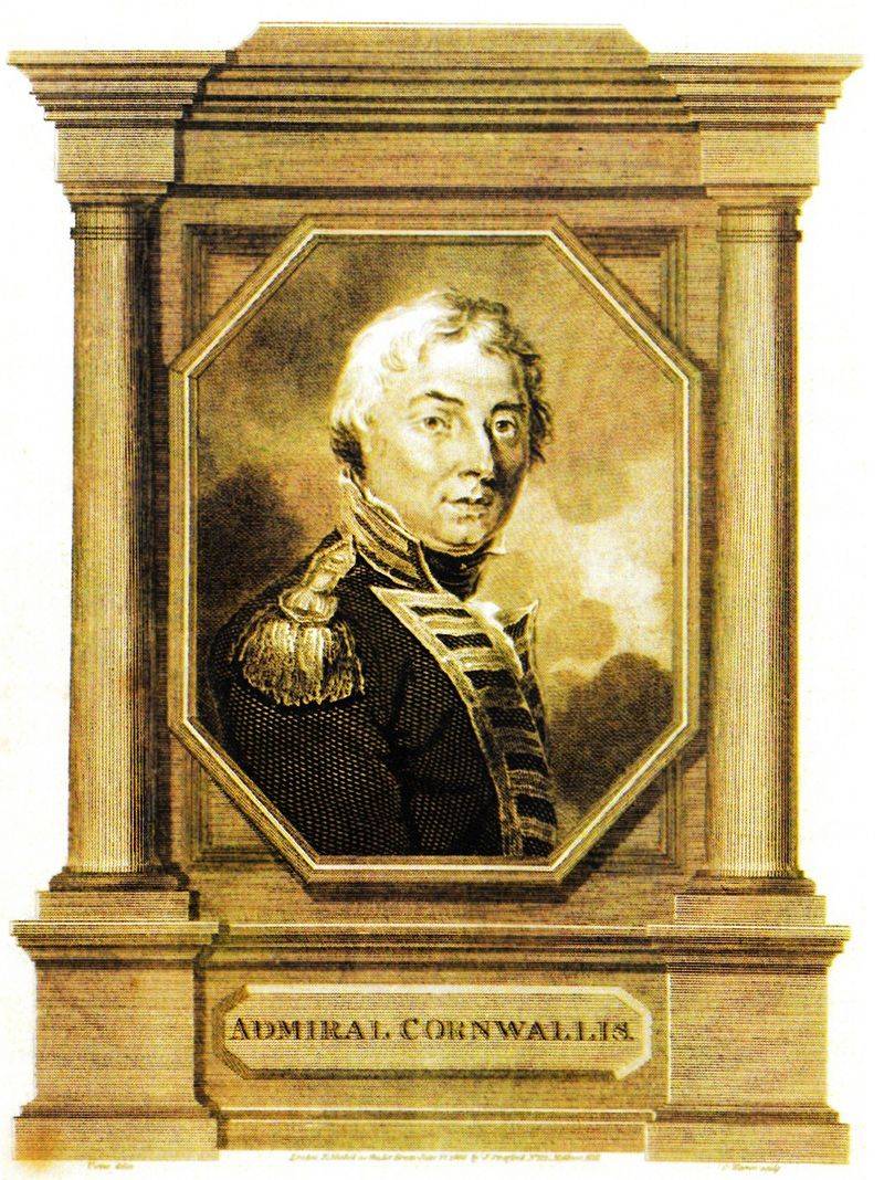 William Cornwallis (1744)