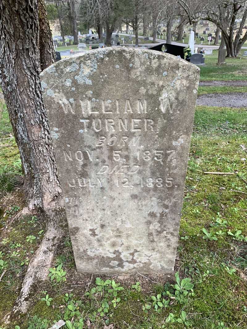The Turner–Howard Feud Participants