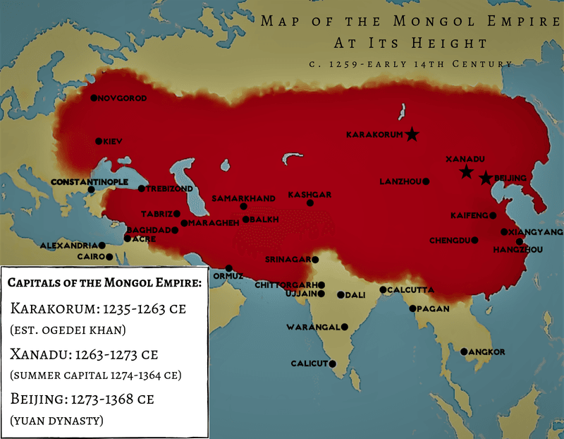 Mongol Empire