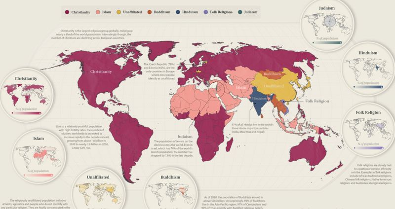 The Spread of Major World Religions (1st–7th Centuries CE)