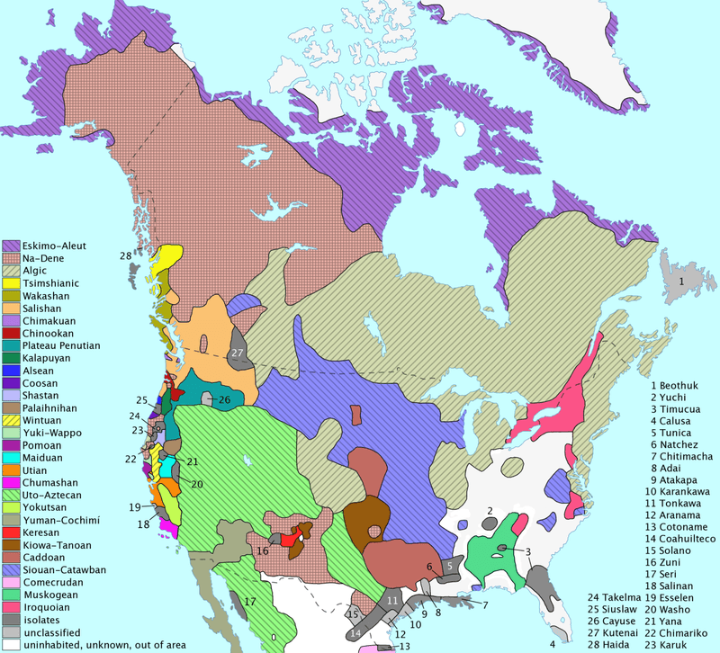 Diverse Language Families