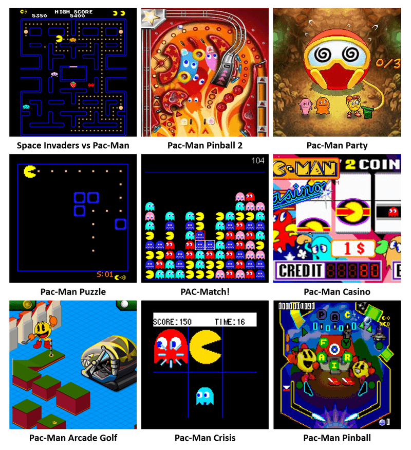 Pac-Man (Mobile Port)