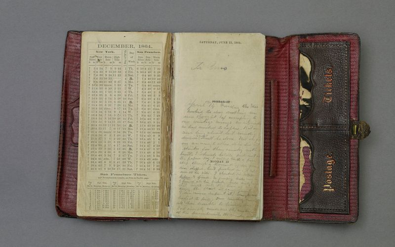 The Disappearance of John Wilkes Booth’s Diary Pages