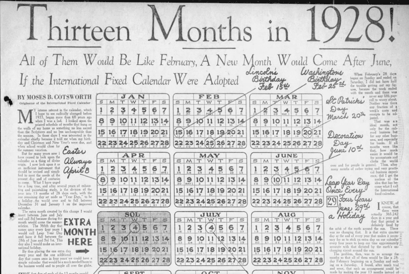 The Thirteenth Month That Never Was