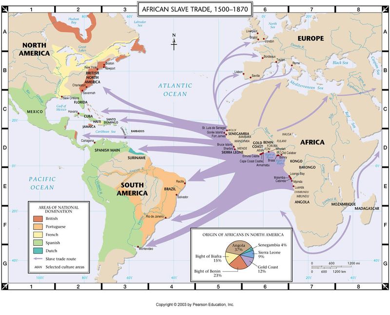 A Global Enterprise With Many Participants