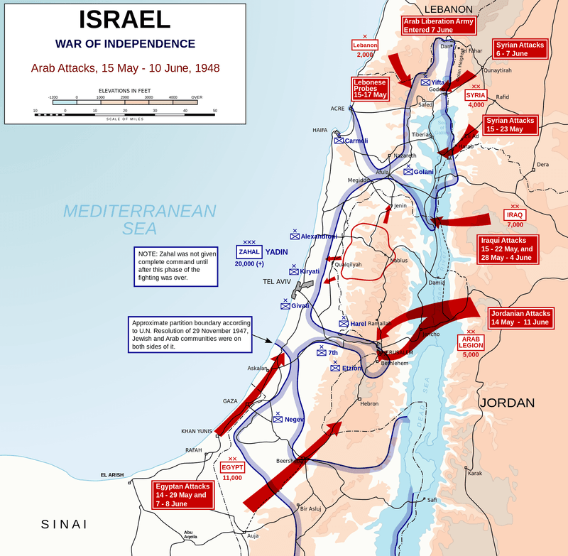Invasion by Arab States