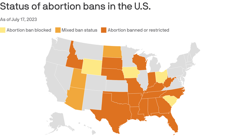 Post-Dobbs Abortion Bans Sweep States (2022-2023)