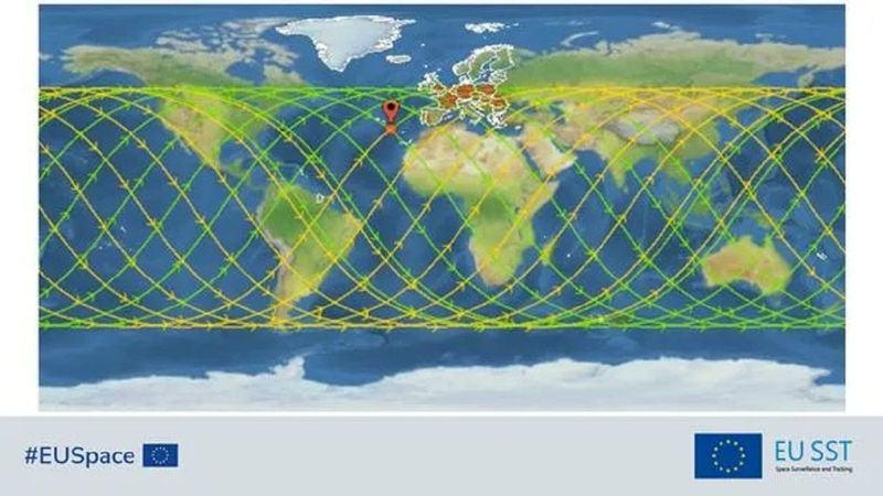 Mysterious Orbital Behavior