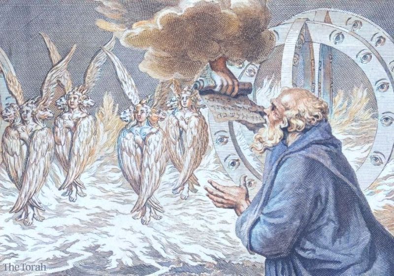 Biblical 