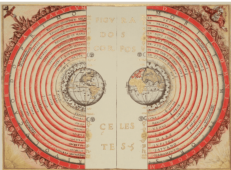 Medieval Knowledge of Earth's Shape