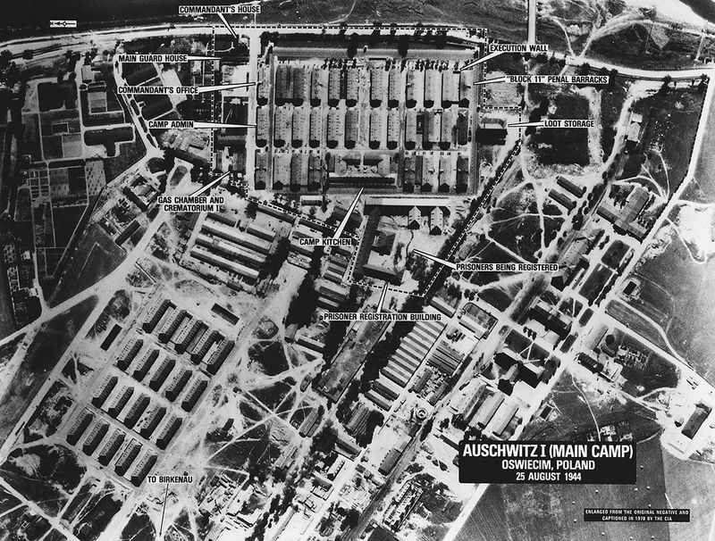 The Concentration & Extermination Camp System