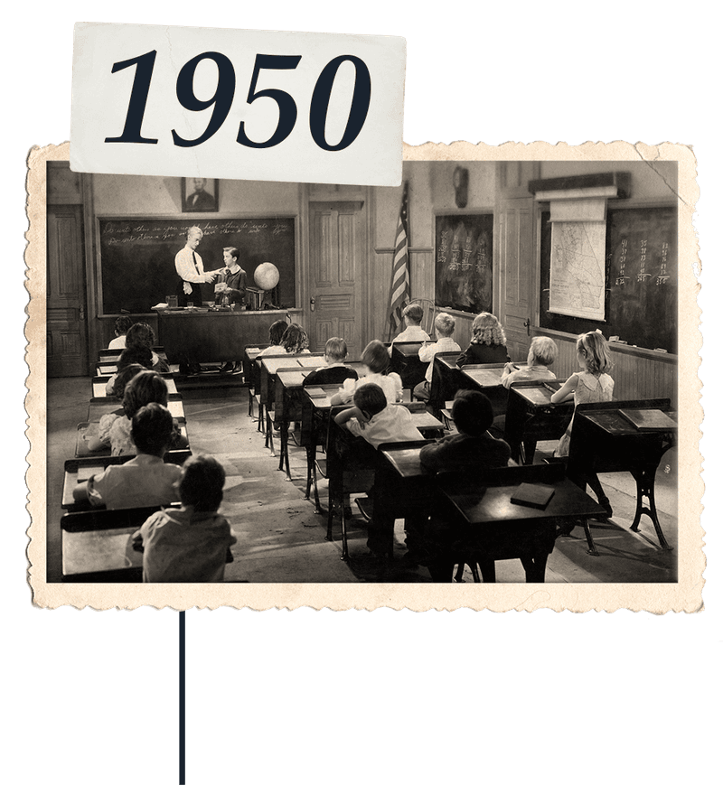 Distraction-Free Learning Environment