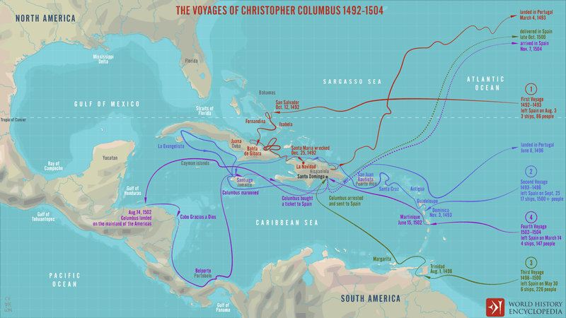 Columbus Never Reached North America