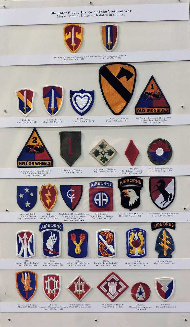 Unit Patches