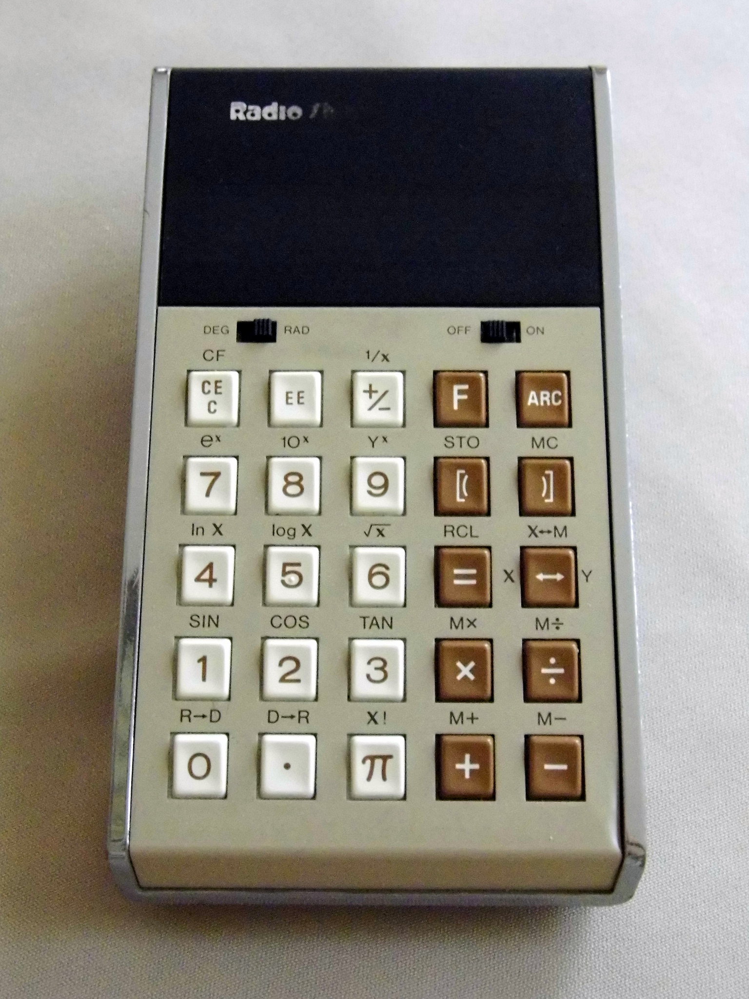 Calculators (Once Forbidden)