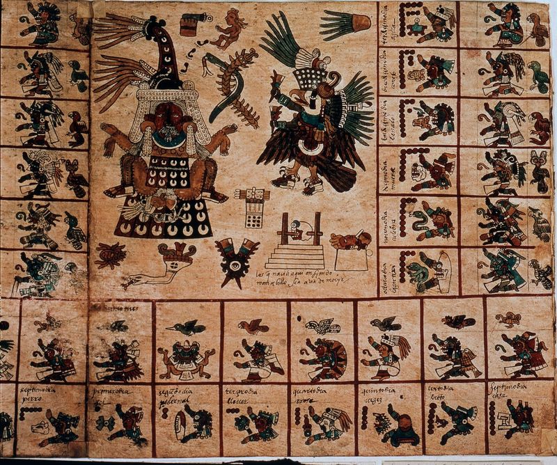 The Last Aztec Codex