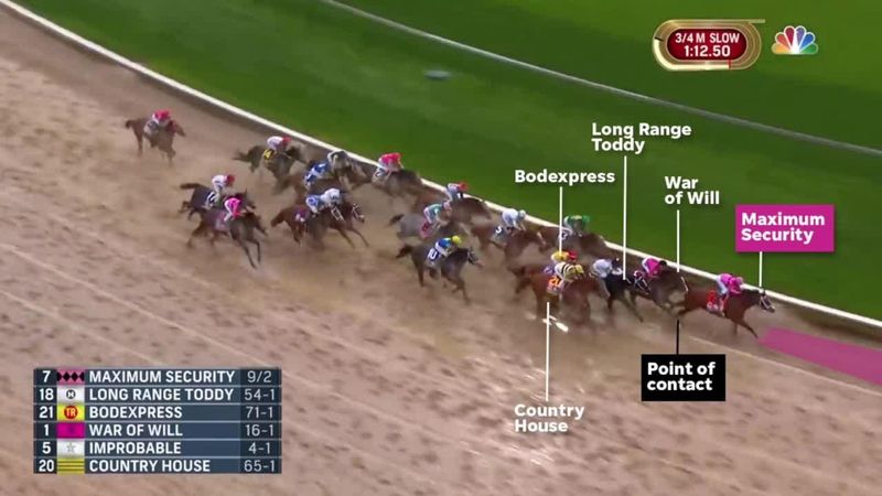 When the Favorite Was Disqualified