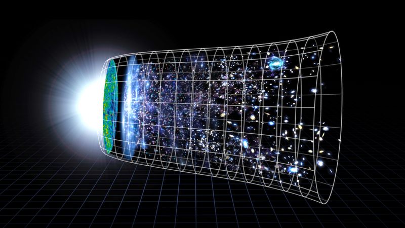 Mistake: The Big Bang Was an Explosion in Space
