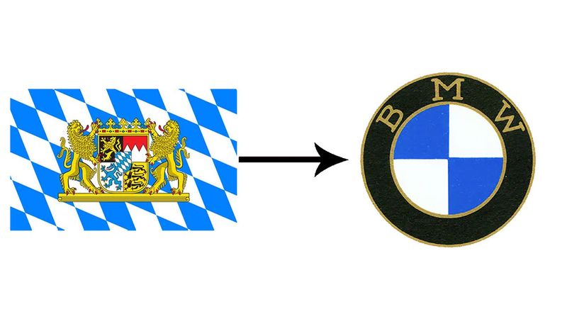 BMW's Bavarian Sky Quarters