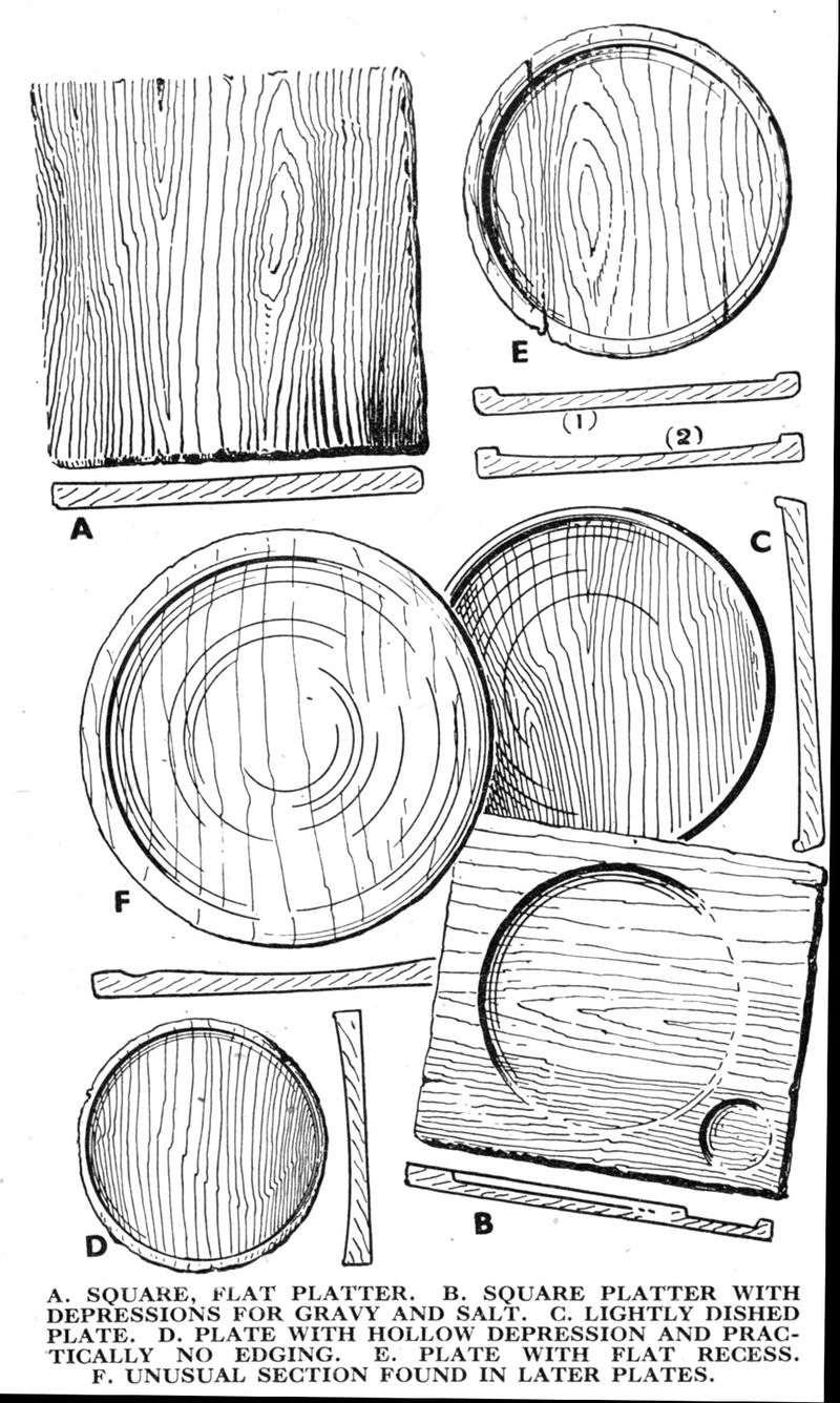 Wooden Plates & Trenchers 🍽️ → Fine China