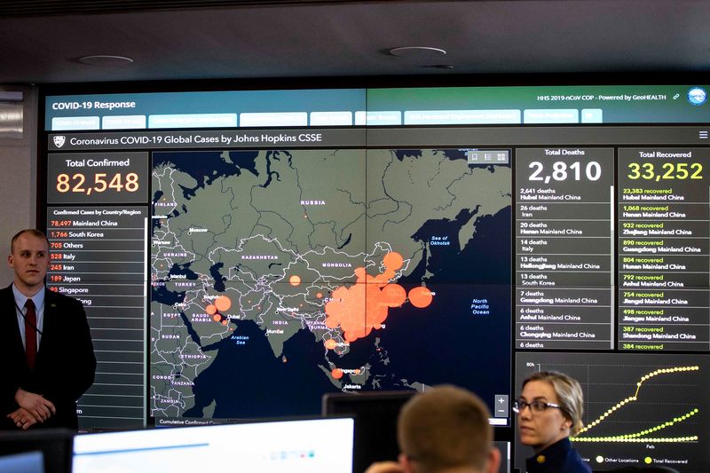 Ignoring early signs of a pandemic