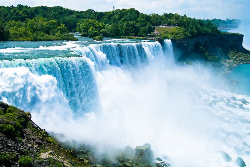 Niagara Falls (USA/Canada)