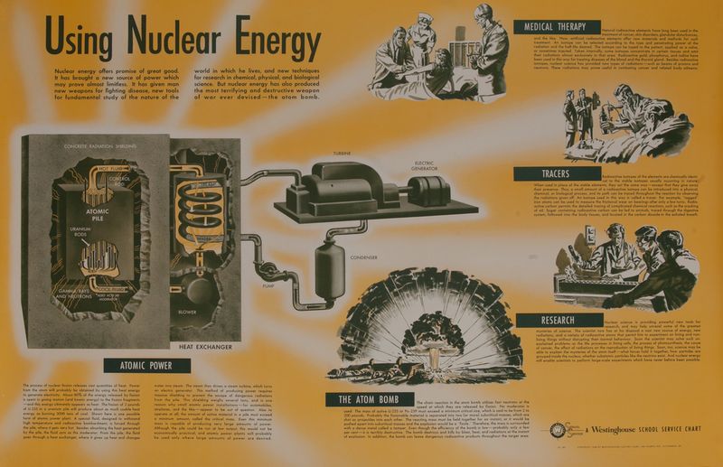 High Schools Were Given Propaganda Materials