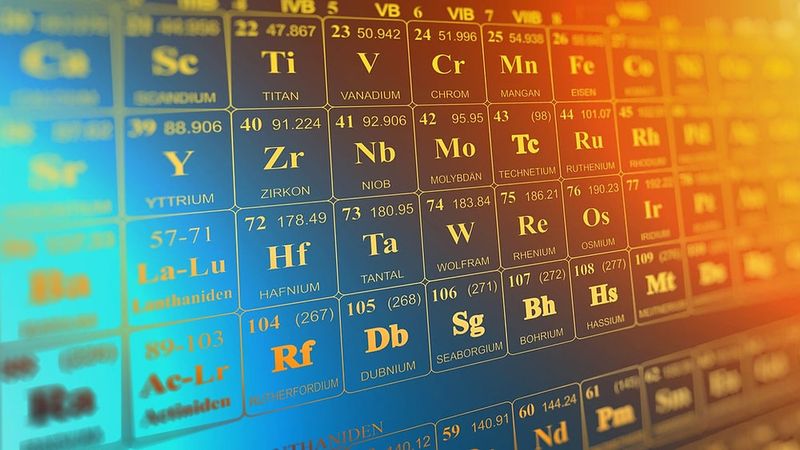The Periodic Table Memorization